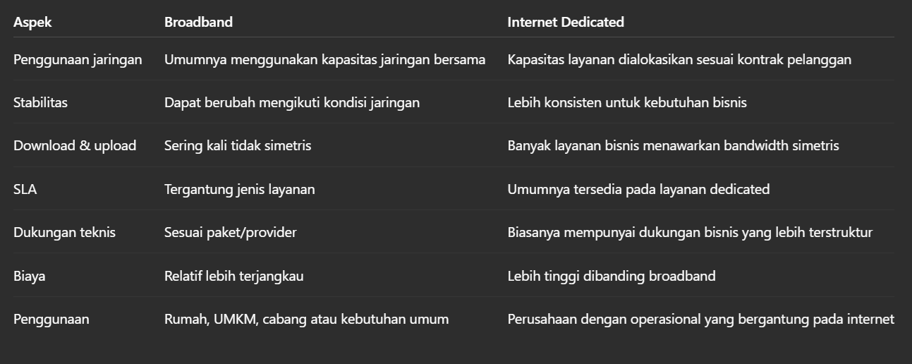 Perbandingan.png